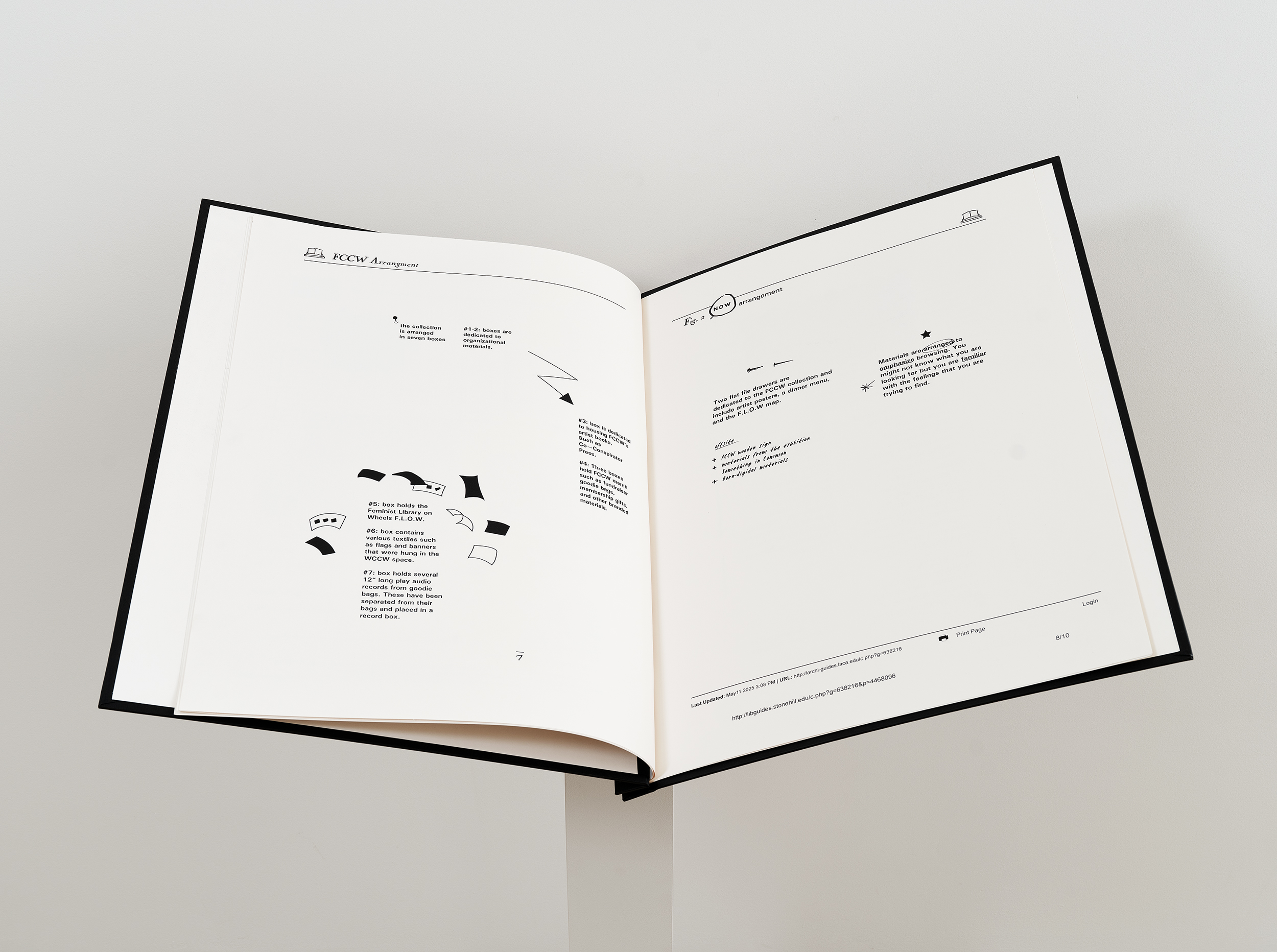 Archiving With Scissors