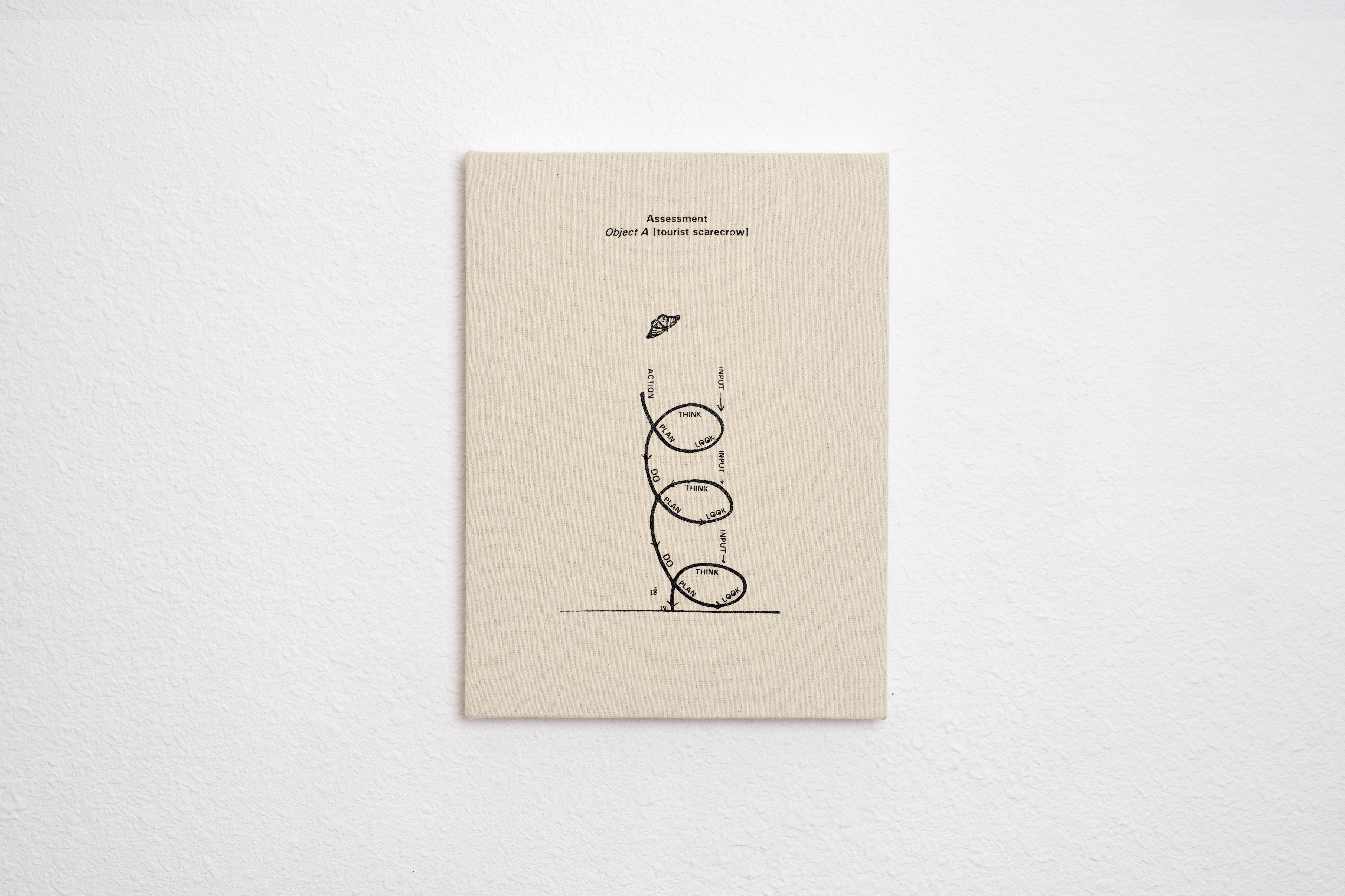 A Scarecrow’s Archive